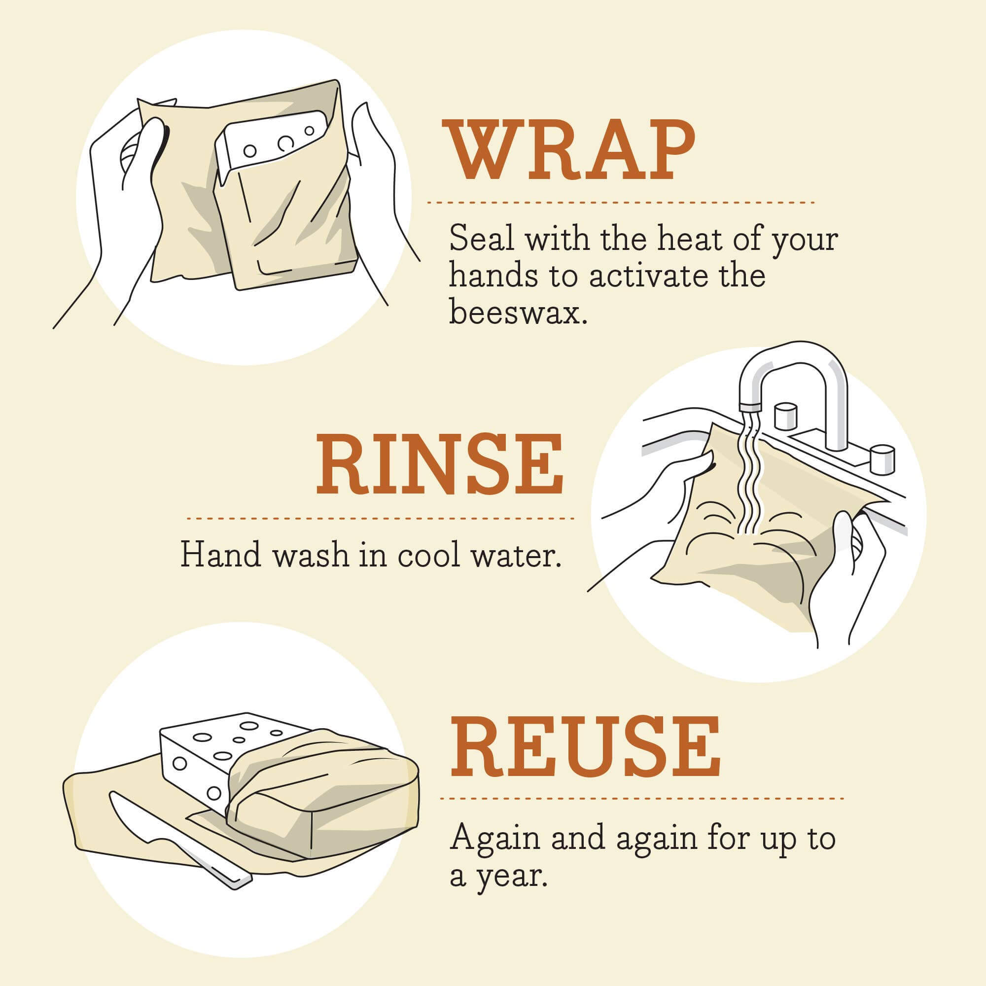 Bee's Wrap® Bread Wrap - Meadow Magic, Plant Based Wax
