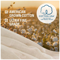 Country Trading Co. - American Cotton Bulk Fine Cheesecloth (78" x 72")